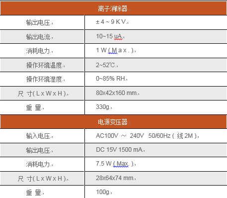 静电消除器.png