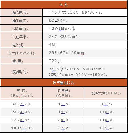 静电消除枪.png